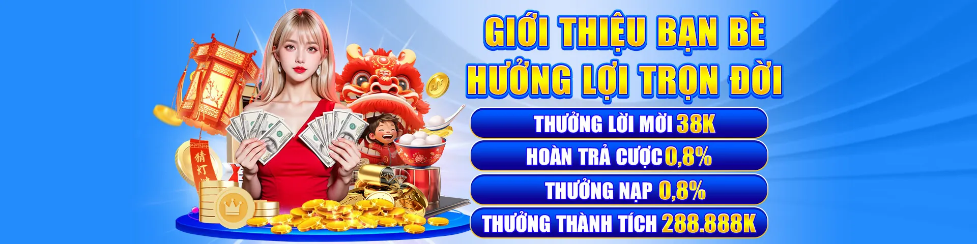 Hỗ trợ khách hàng Loto288